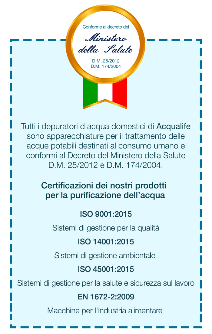 certificazioni dei nostri prodotti per purificazione acqua